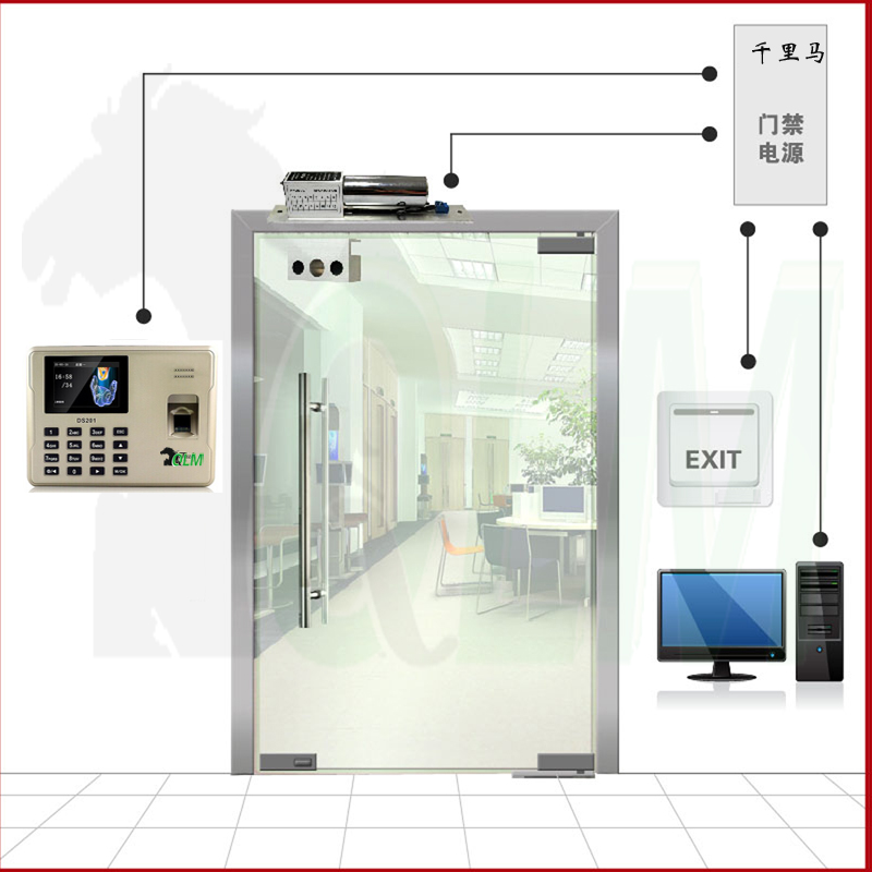 QLM DS201 辦公室門禁安裝【指紋+密碼】