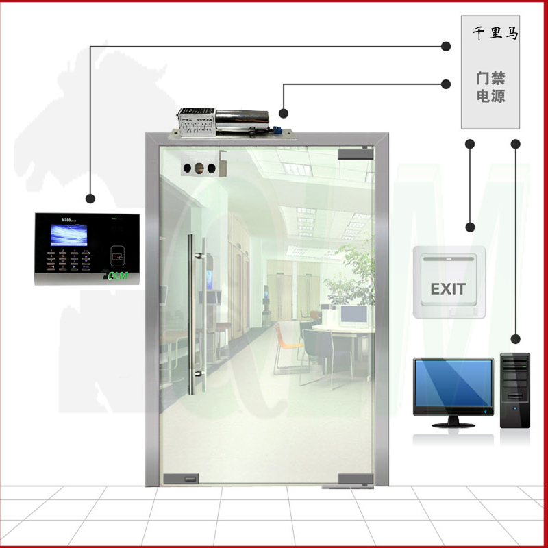 QLM M200plus IC刷卡門禁安裝【密碼+刷卡】