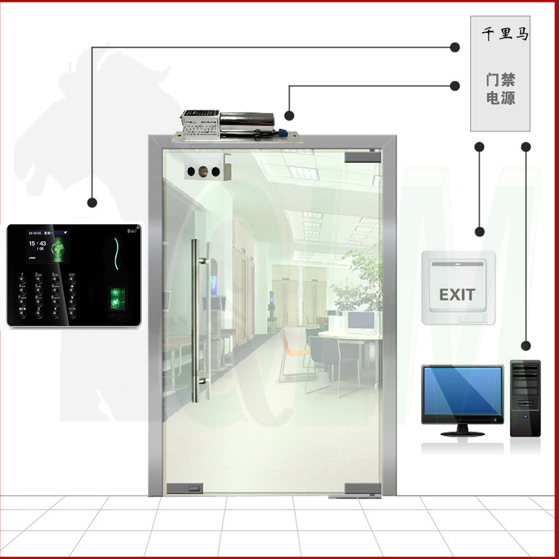 QLM W6 指紋門禁系統(tǒng)安裝 【密碼+指紋】