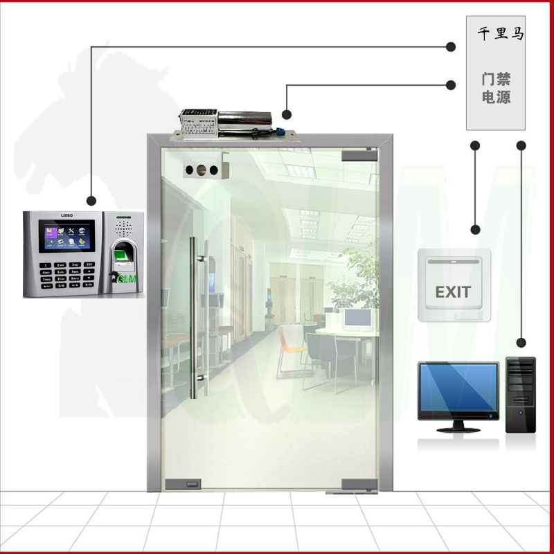QLM U260 深圳門禁系統(tǒng)安裝【密碼+指紋】