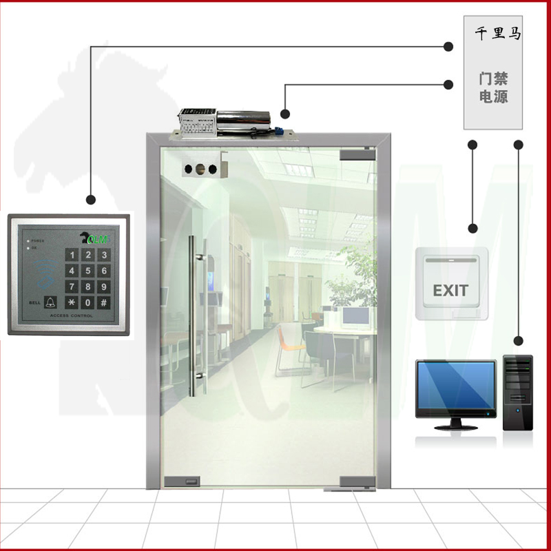 QLM V2000-C 密碼門禁安裝【密碼+刷卡】